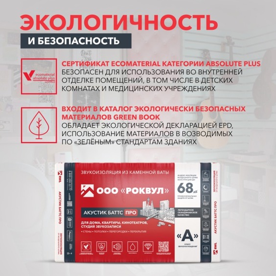 Утеплитель Rockwool Акустик Баттс Pro 1000х600х50 мм, 8 шт. уп #8
