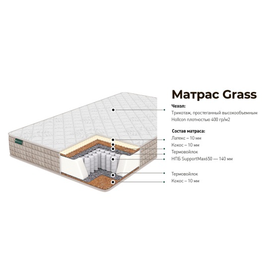 Матрас Natura Vera Grass, 140х200х20 см, Чехол из стеганого трикотажа #2