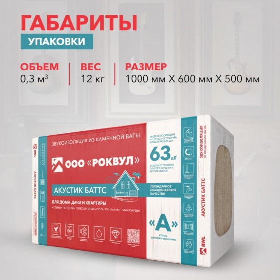 Утеплитель Rockwool Акустик Баттс 1000х600х100 мм, 5 шт. уп #5
