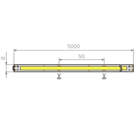 Лента светодиодная AQ Led-Line COB, 480 LED/м 24V 14W/м 8 мм IP20 Нейтральный белый 4000-4400 К, 5 м (15.0030) #5