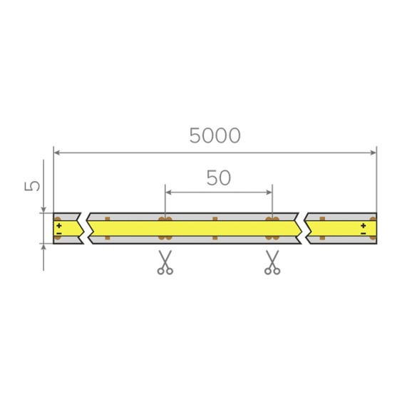 Лента светодиодная AQ Led-Line COB, 480 LED/м 24V 9,6W/м 5 мм IP20 Нейтральный белый (4000-4400 K), 5 м (15.0301С) #5