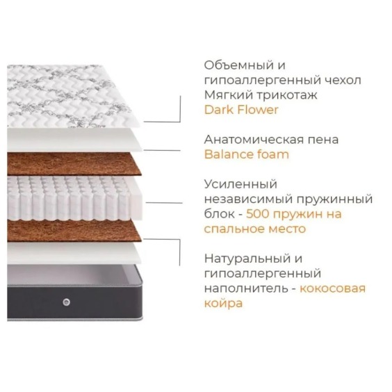 Ортопедический двусторонний матрас с независимым пружинным блоком Прайм 140х200 см #3