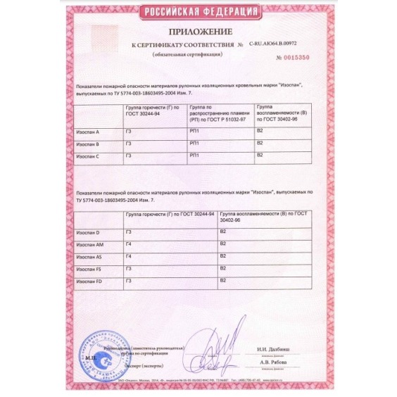 Ветро-влагоизоляционная мембрана Изоспан A, 1.6х43.75м #4