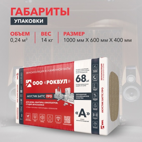 Утеплитель Rockwool Акустик Баттс Pro 1000х600х50 мм, 8 шт. уп #7