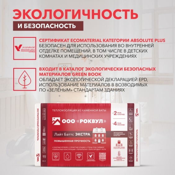 Утеплитель Rockwool Лайт Баттс Экстра 1000х600х100 мм, 4 шт. уп #8