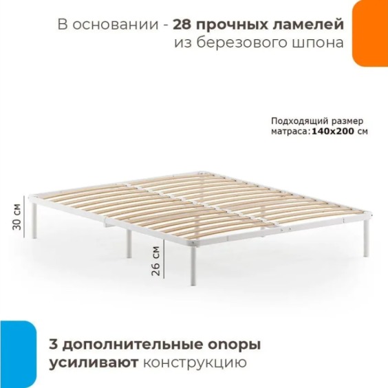 Кроватное основание Мир 1400х2000, Белый металл (9016) #2
