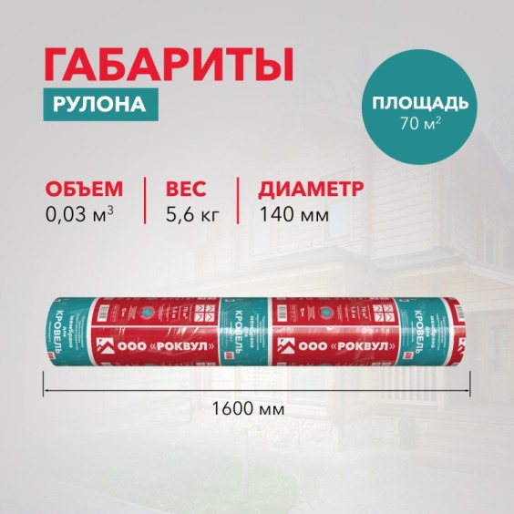 Мембрана Rockwool паропроницаемая трехслойная гидро-ветрозащитная для кровель, 70м2 #5