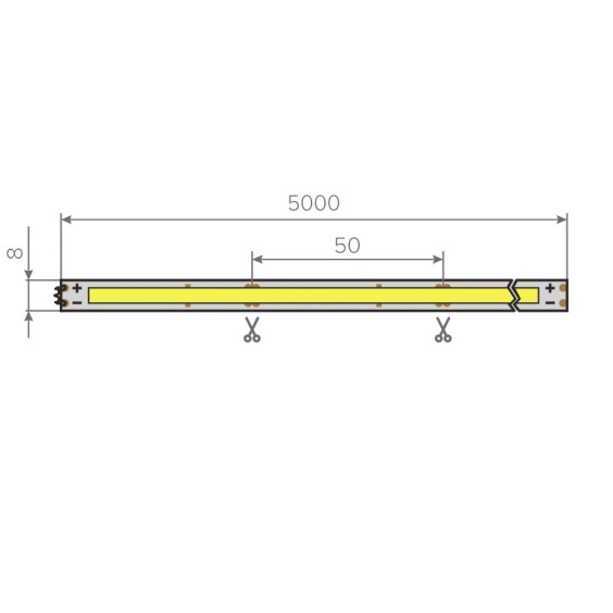 Лента светодиодная AQ Led-Line COB, 480 LED/м 24V 14W/м 8 мм IP20 Теплый белый 2800-3200 К, 5 м (15.0033) #5