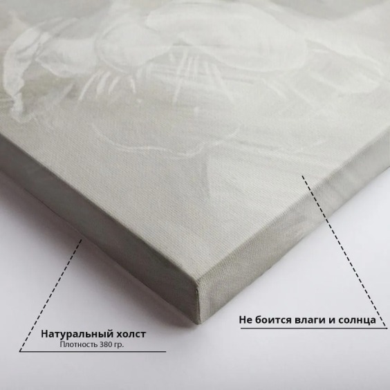 Интерьерная картина "Цветы вишни" на холсте, большая, размер 30х45 см #4