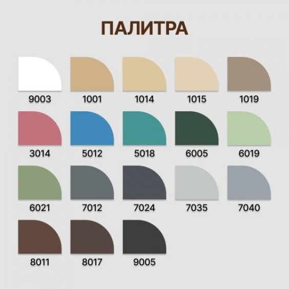 Краска фасадная износостойкая для наружных и внутренних работ Profipaints Eco Facade Acryl 0.9л, RAL-1019 #6