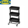 Тележка сервировочная Ikea Raskog, черная, 35x45x78 см