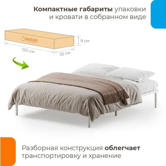 Кроватное основание Мир 1600х2000, Белый металл (9016) #2