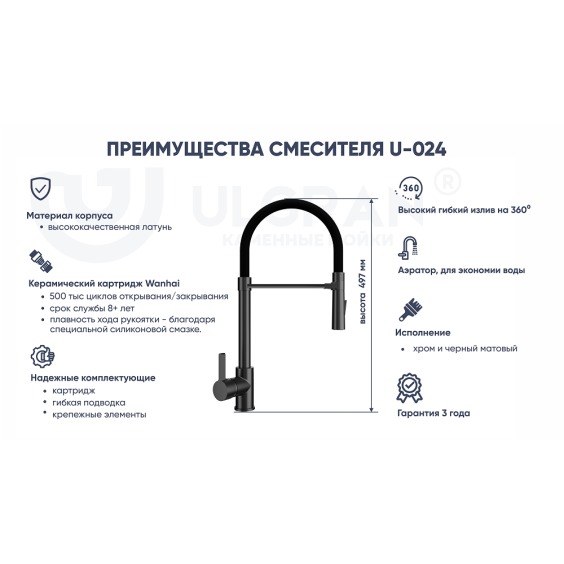 Смеситель для кухни Ulgran U-024-308, черный #2