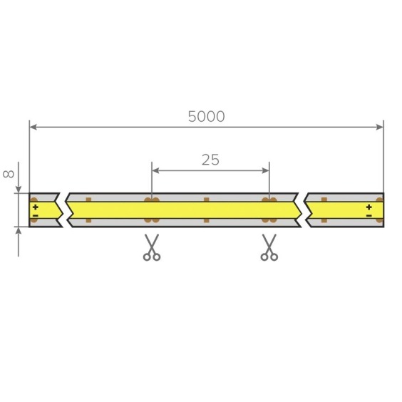 Лента светодиодная AQ Led-Line COB, 480 LED/м 12V 14W/м 8 мм IP20 Холодный белый (6300-6700 К), 5 м (15.0032) #5