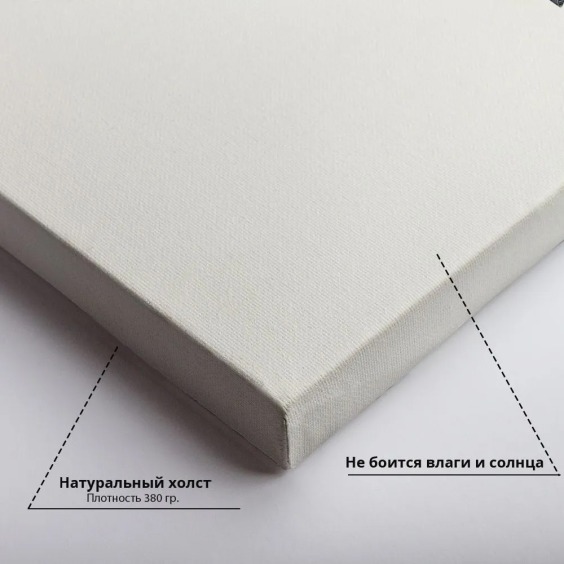 Картина на стену большая на холсте интерьерная "Абстракция 4", размер 80х50 см #5