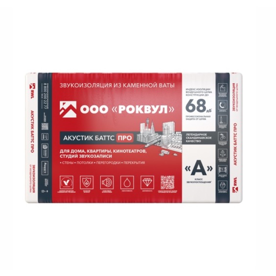 Утеплитель Rockwool Акустик Баттс Pro 1000х600х50 мм, 8 шт. уп #1