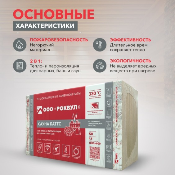 Утеплитель Rockwool Сауна Баттс 1000х600х50 мм, 8 шт. уп #3