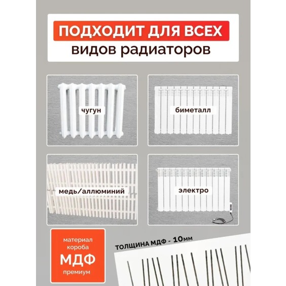 Экран для батареи отопления «Абстракция» белый, 90х60 см #3