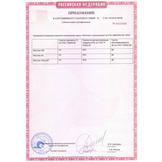 Гидро-ветрозащитная усиленная мембрана Изоспан AQ proff-188, 1.6х43.75м #5