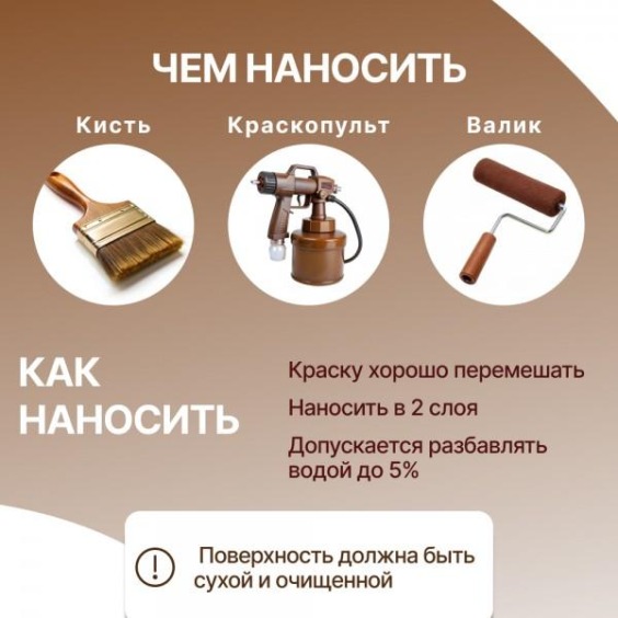 Краска фасадная износостойкая для наружных и внутренних работ Profipaints Eco Facade Acryl 0.9л, RAL-1019 #7
