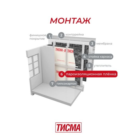 Пароизоляционная пленка Тисма В, Knauf, 60м2 #7