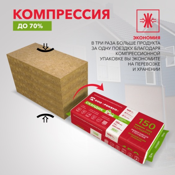 Утеплитель Rockwool Лайт Баттс скандик 1200х600х150 мм, 5 шт. уп #6