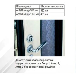 Стеклопакеты для термо дверей "Кардинал" с декором