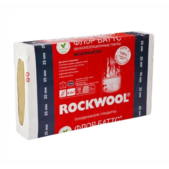 Утеплитель Rockwool Флор Баттс 1000х600х25 мм, 8 шт. уп #1