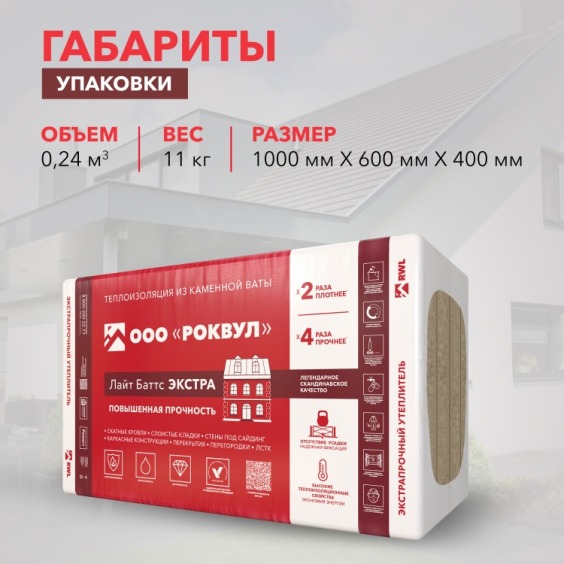 Утеплитель Rockwool Лайт Баттс Экстра 1000х600х100 мм, 4 шт. уп #7