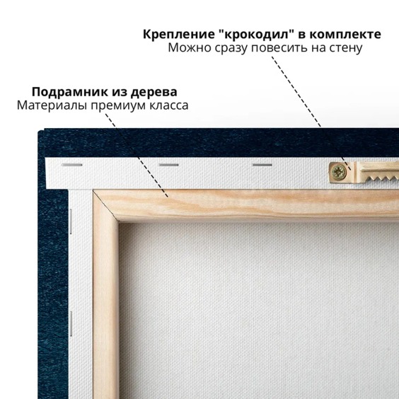 Картина на стену большая на холсте интерьерная "Эволюция", размер 45х30 см #5 Картина на стену большая на холсте интерьерная "Эволюция", размер 45х30 см #5