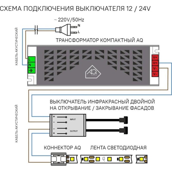 Выключатель AQ Switch инфракрасный двойной на открывание/закрывание фасадов, черный, 12/24V 60/120W #5