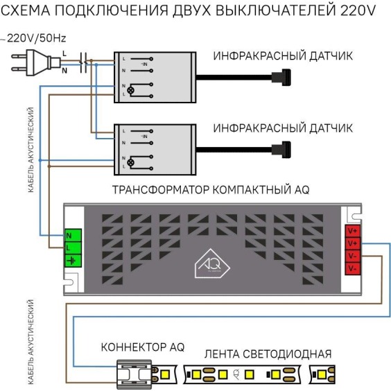 Выключатель AQ Switch инфракрасный одинарный на открывание/закрывание фасада, 220V 250W #6