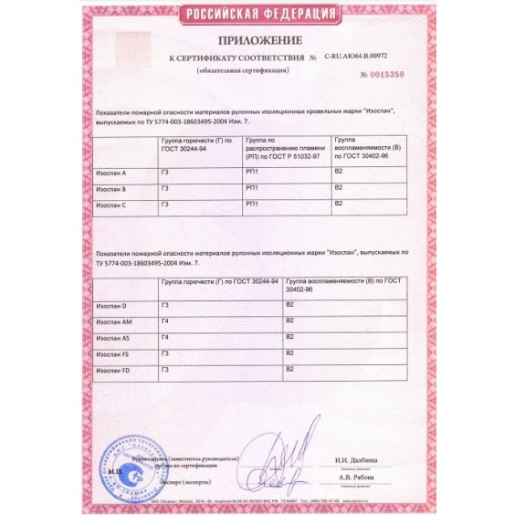Отражающая гидро- пароизоляция повышенной прочности Изоспан FD prof, 43.75х1.6 м #5