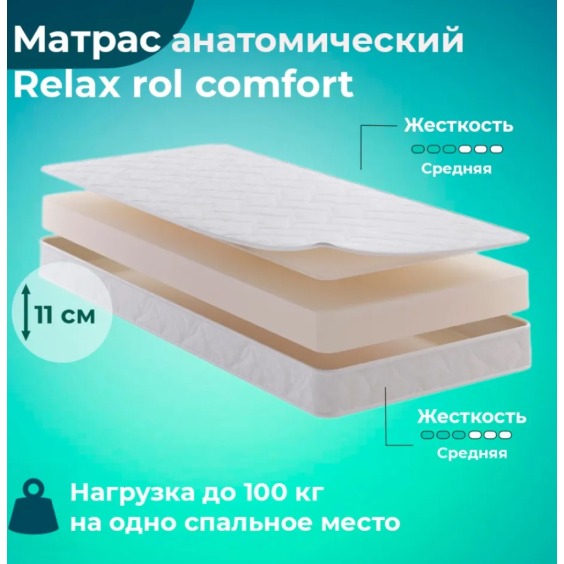 Анатомический беспружинный матрас Релакс ролл комфорт 80х200 см #3