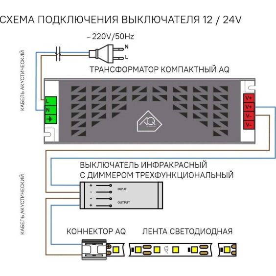 Выключатель AQ Switch инфракрасный с диммером трехфункциональный, черный, 12/24V 60/120W #5