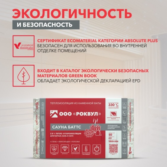 Утеплитель Rockwool Сауна Баттс 1000х600х50 мм, 8 шт. уп #8