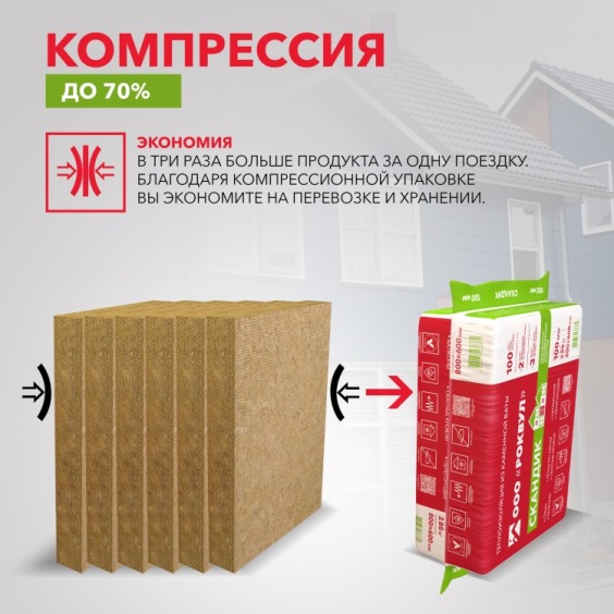 Утеплитель Rockwool Лайт Баттс скандик 800х600х100 мм, 6 шт. уп #7