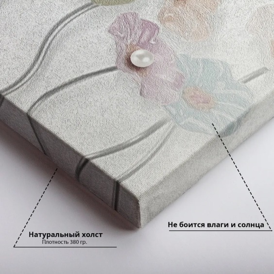 Картина на стену большая на холсте интерьерная "Симфония", размер 115х80 см #4