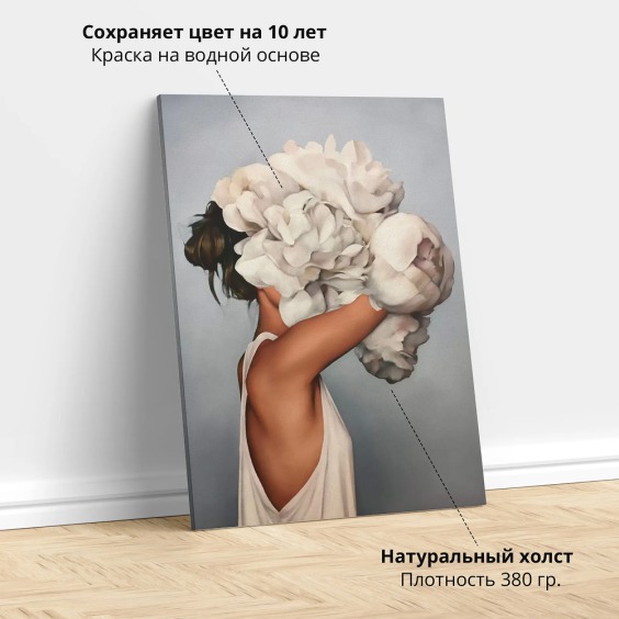 Картина на стену большая на холсте интерьерная "Девушка с пионами" размер 80х50 см #2 Картина на стену большая на холсте интерьерная "Девушка с пионами" размер 80х50 см #2