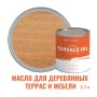Масло для террас, деревянной мебели и детских площадок ProfiPaints Silver Terrace Oil 2.7 л, Коньяк