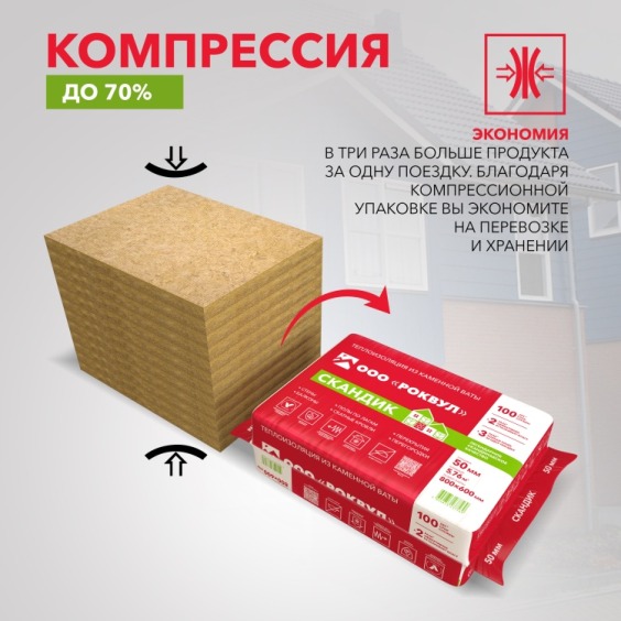 Утеплитель Rockwool Лайт Баттс скандик 800х600х50 мм, 12 шт. уп #8
