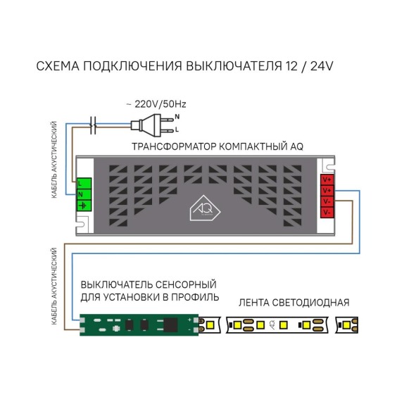 Выключатель AQ Switch сенсорный с диммером для установки в профиль 12/24V 60/120W #4