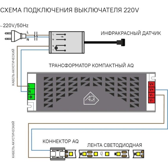 Выключатель AQ Switch инфракрасный одинарный на открывание/закрывание фасада, 220V 250W #5