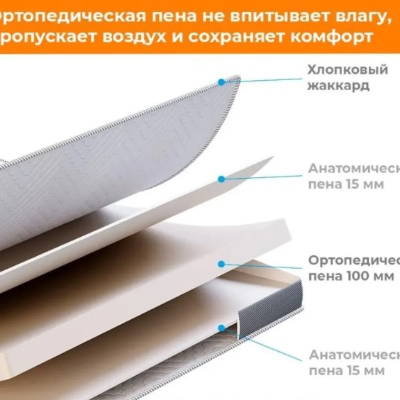 Детский матрас Магия Eco 60х120 см #3