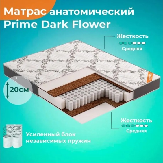 Ортопедический двусторонний матрас с независимым пружинным блоком Прайм 160х200 см #1