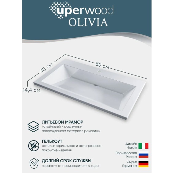 Раковина для ванной 80 см, Uperwood Olivia, с щелевым сливом, белая глянцевая #3
