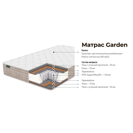 Матрас Natura Vera Garden, 180х200х21 см, Чехол из стеганого трикотажа #2