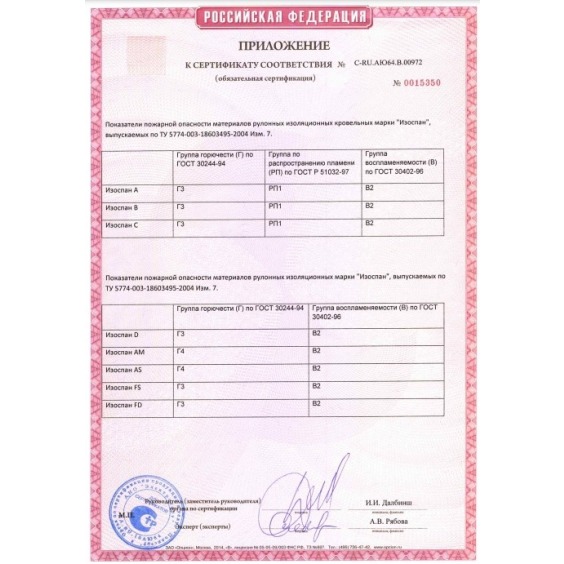 Гидро-пароизоляционная мембрана Изоспан D, 1.6х43.75 м #6