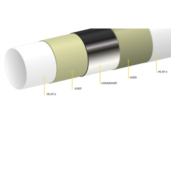 Труба металлопластиковая K-Flex Solid PE-RT II/Al/Pert II 16х2х100000 мм #2