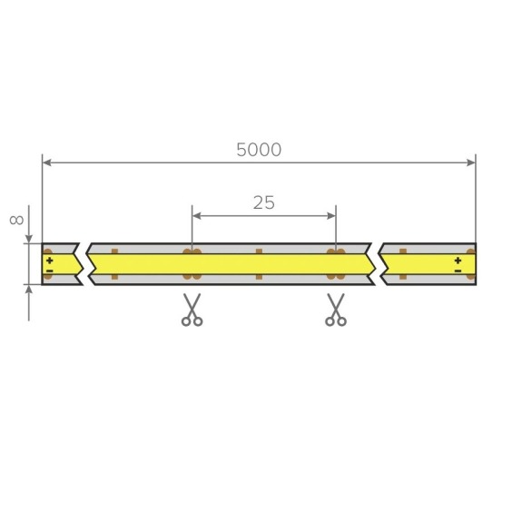 Лента светодиодная AQ Led-Line COB, 480 LED/м 12V 14W/м 8 мм IP20 Нейтральный белый (4000-4400 K), 5 м (15.0029) #5